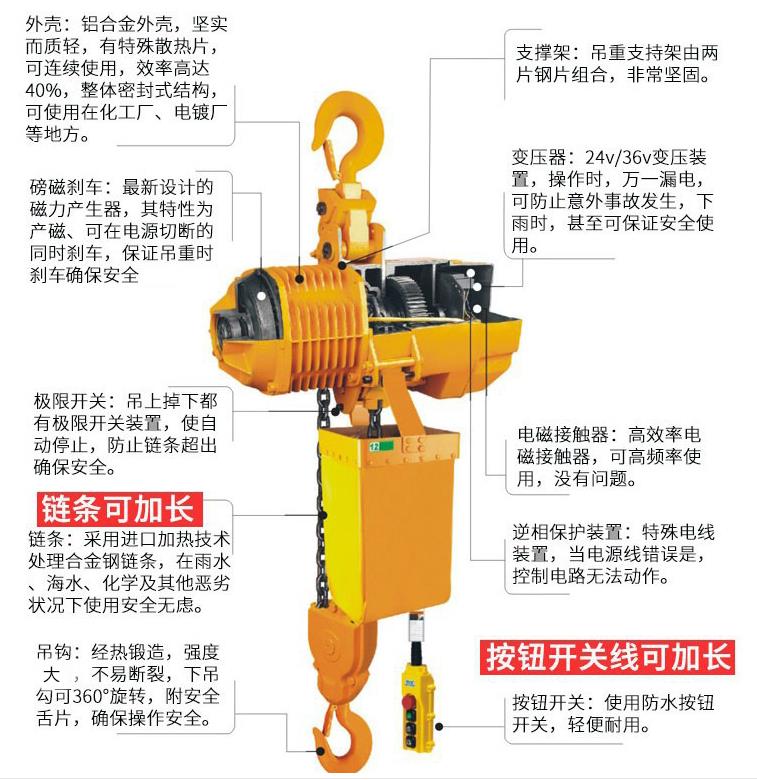 雙暢固定式環(huán)鏈電動(dòng)葫蘆，掛鉤式電動(dòng)葫蘆